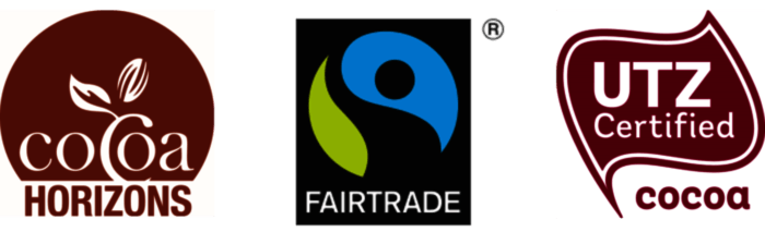 チョコレート イノベーション コンテスト2022