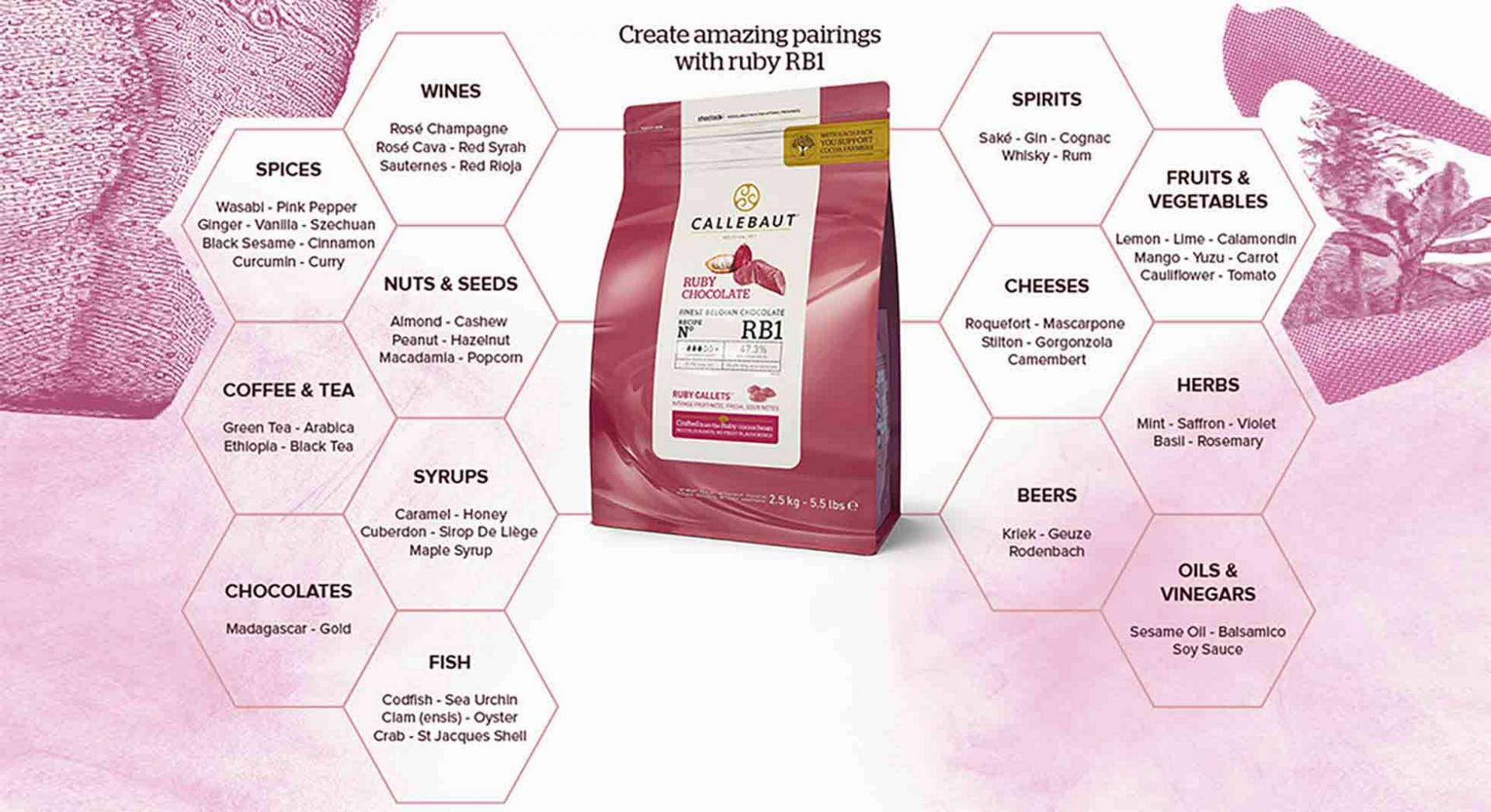 pairing_imgpairing