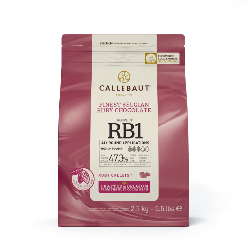 ruby packaging image
