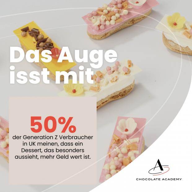 Das Auge isst mit