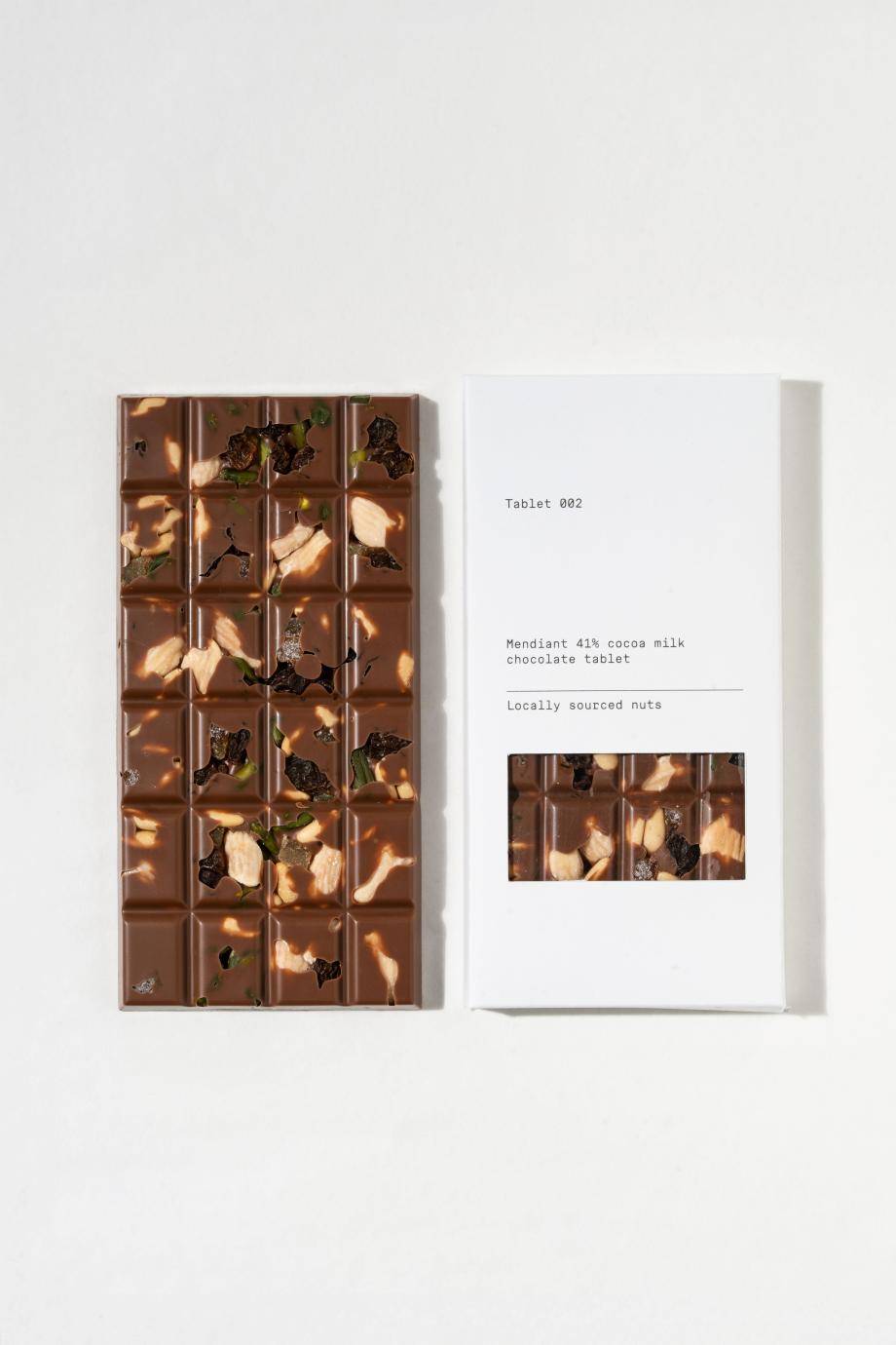 Chocolate Basics